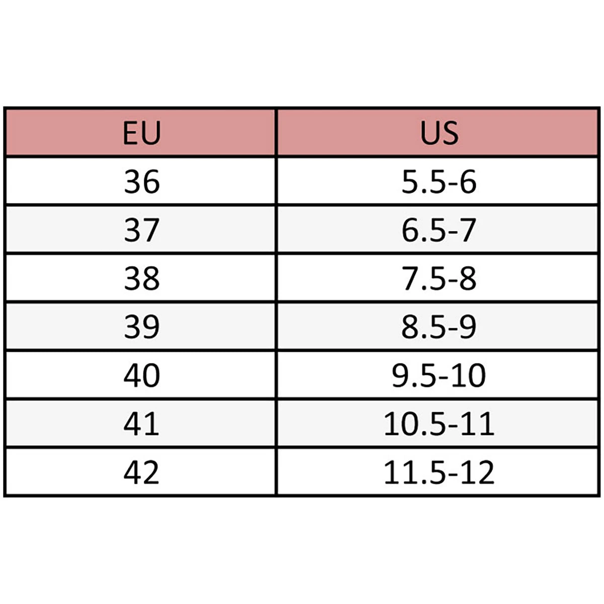 Dansko Professional Honey Distressed Ladies Clog 9 Dansko Professional Honey Distressed Ladies Clog - Image 7