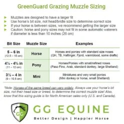 GreenGuard Breakaway Halter 12 GreenGuard Breakaway Halter -Lemie Horse Care Shop 61374 c1105 alt3
